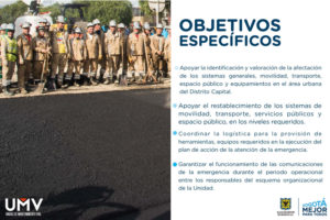 Objetivos Específicos