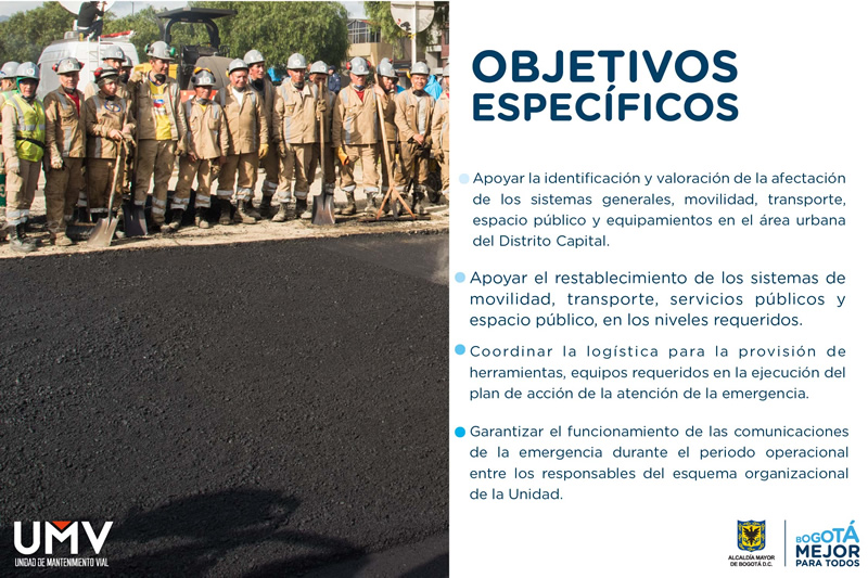 Objetivos Específicos