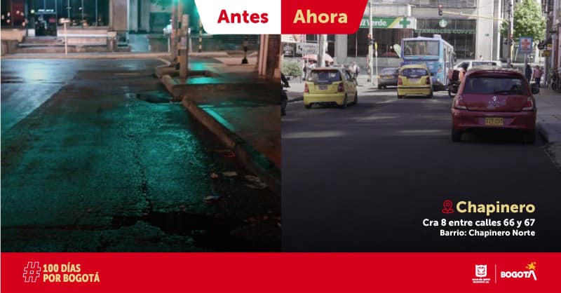 Antes y Ahora - Localidad Chapinero