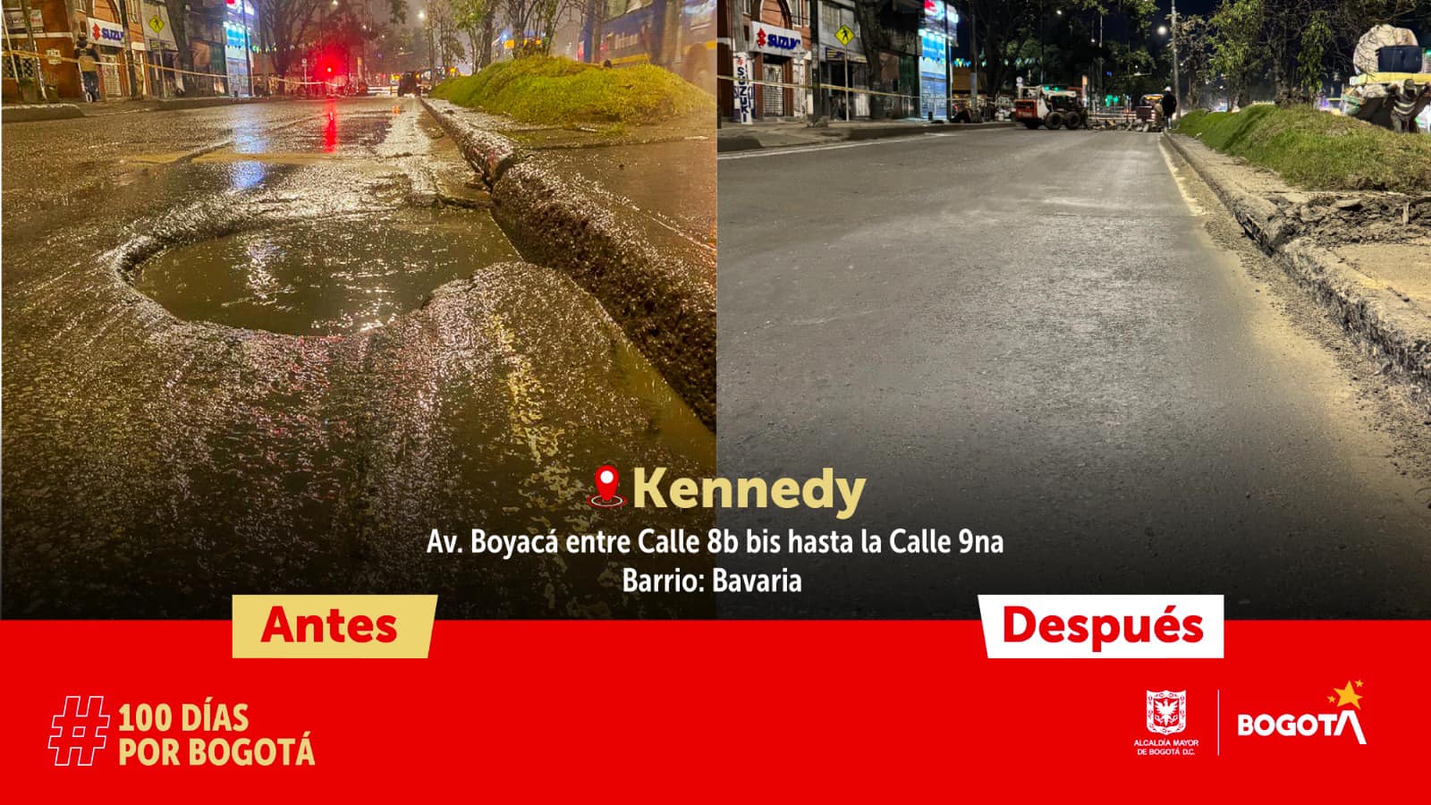 Antes y Ahora localidad Fontibón