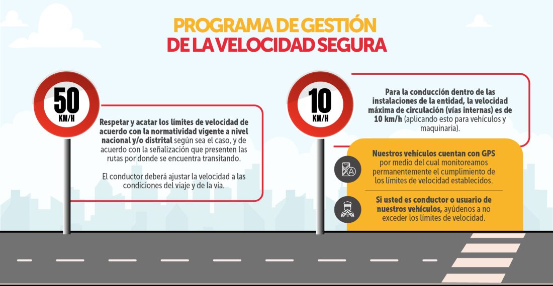 Tips de Seguridad Vial