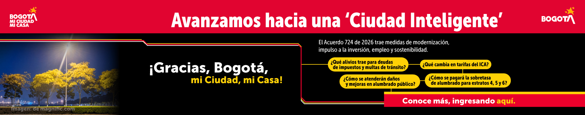 ima-banner-ciudad-inteligente_